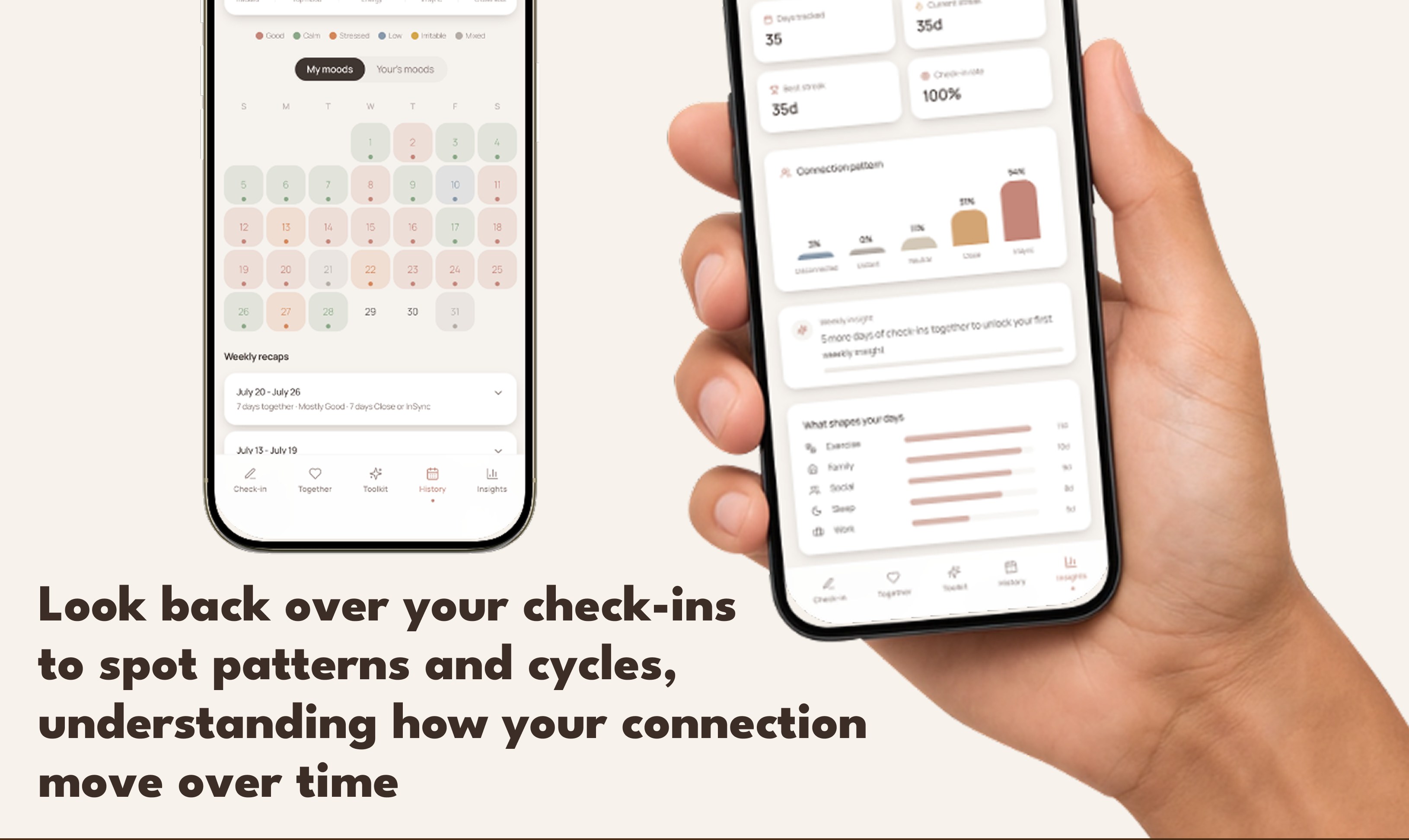 Look back over your check-ins to spot patterns and cycles, understanding how your connection moves over time